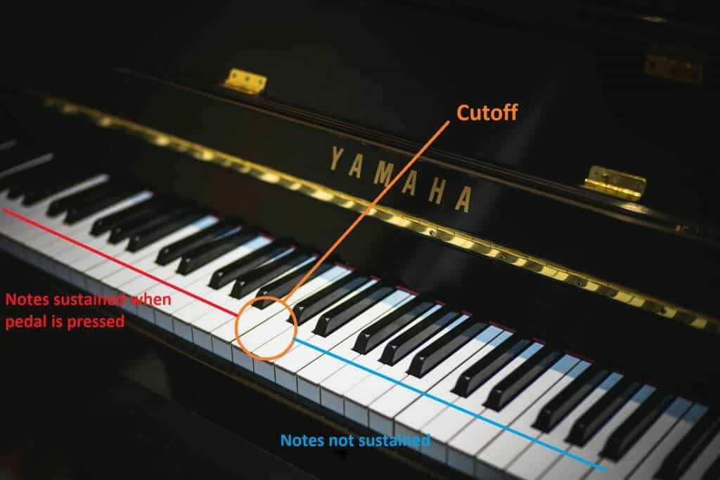 how-to-clean-piano-keys-for-acoustic-and-digital-pianos